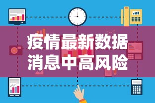疫情最新数据消息中高风险地区:疫情最新情况中高风险地区分布图 疫情最新数据消息中高风险地区:疫情最新情况中高风险地区分布图