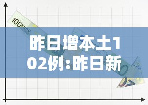 昨日增本土102例:昨日新增本土确诊30例